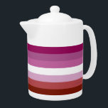 SlipperyJoe's lesbian pride flag feminine communit<br><div class="desc">SlipperyJoe's lesbian pride flag feminine communities identities Lipstick magenta white pink red shades women artistic symmetry balance gay gifts LGBTQIA seven horizontal stripes varying colours</div>