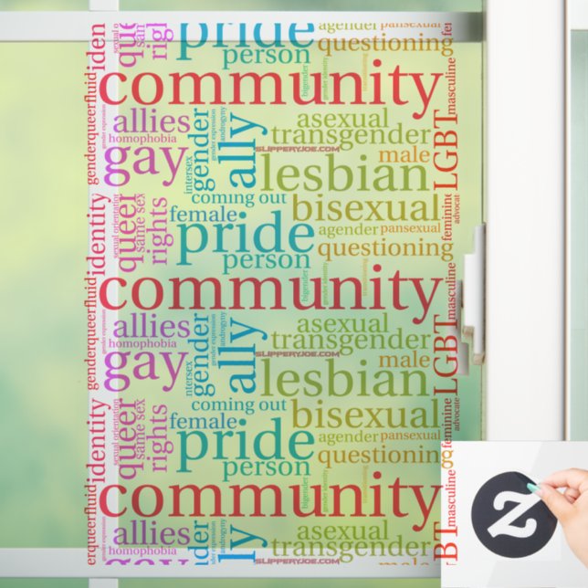 SlipperyJoe's rainbow LGBTQ+ community word cloud  (Home)