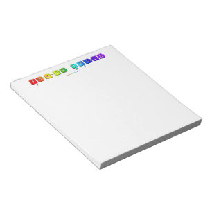 SlipperyJoe's rough trade queer pop typography sla Notepad