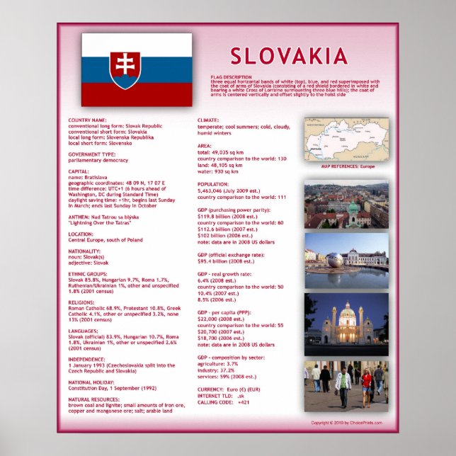 Slovakia Poster (Front)