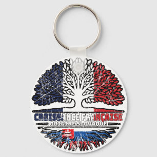 Slovakia Slovakian French France Tree Roots Flag Key Ring