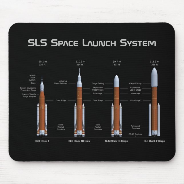 SLS Space Launch System Rockets Mouse Pad (Front)