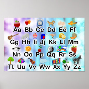 Small ABC Alphabet Poster with Elementary Graphics