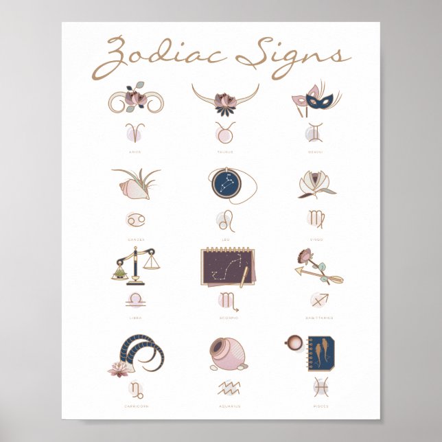 Small Boho Zodiac Signs Poster (Front)