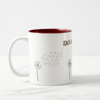 Small happiness with a special dandelion mug with 