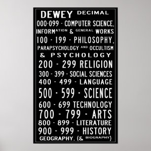 Small Home Library Dewey Decimal Busroll Poster