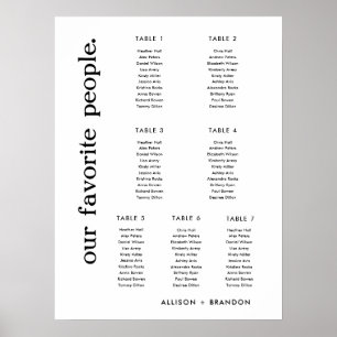 Small Wedding Seating Chart Sign 7 Tables