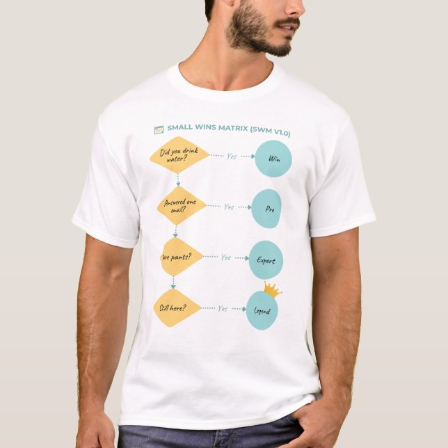 Small Wins Matrix (SWM v1.0) – Funny Flowchart T-Shirt (Front)