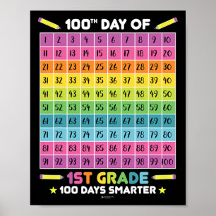 Smarter 100th Day Of School 1st Grade Student Teac Poster