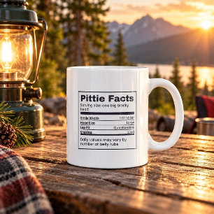 Smile Width Ear To Ear Funny Coffee Mug