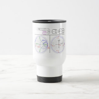 Smith Chart Explanation Engineering Diagram  Travel Mug