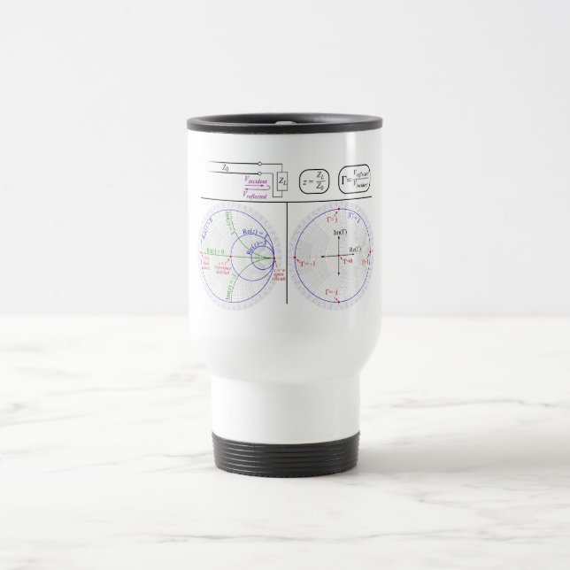 Smith Chart Explanation Engineering Diagram  Travel Mug (Center)
