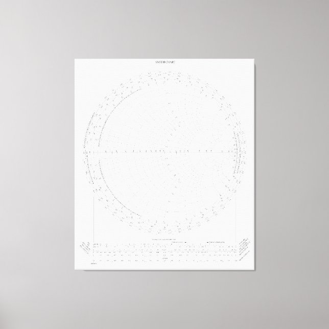 Smith Chart Radio Frequency Engineering  Canvas Print (Front)
