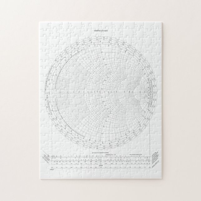 Smith Chart Radio Frequency Engineering  Jigsaw Puzzle (Vertical)