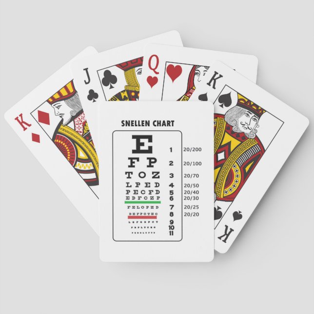 Snellen Chart (Eye Exam Chart) Playing Cards (Back)