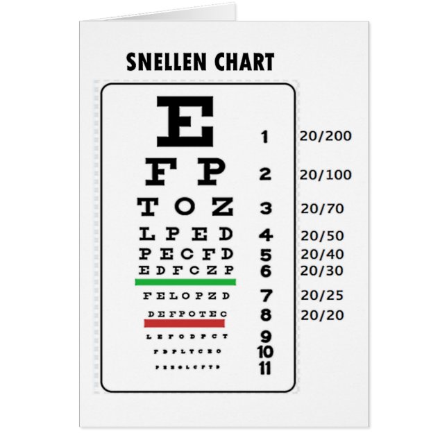 Snellen Chart (Generic Vision Chart) (Front)