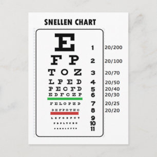 Snellen Chart (Generic Vision Chart) Postcard