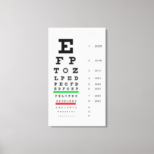 snellen chart opthalmology canvas print