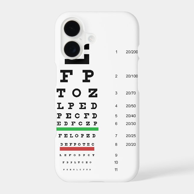 Snellen Eye Chart (Back)