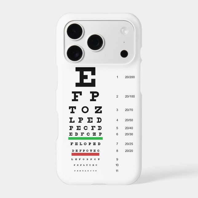 Snellen Eye Chart (Back)