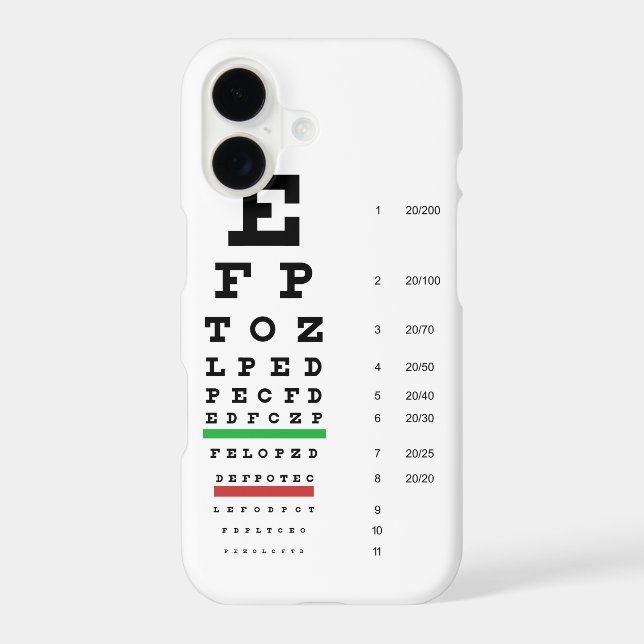 Snellen Eye Chart (Back)
