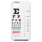 Snellen Eye Chart