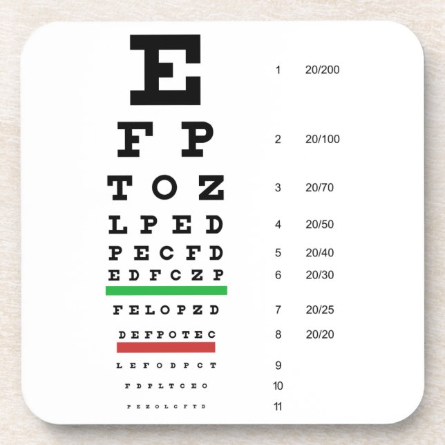 Snellen Eye Chart Cork Coaster (Front)