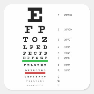 Snellen Eye Chart Sticker