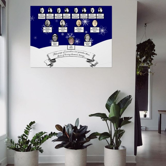 Snow Scene Family Tree Photos Ancestor Quote  Poster (Creator Uploaded)