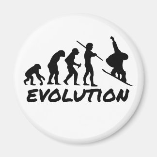 Snowboard Evolution Magnet