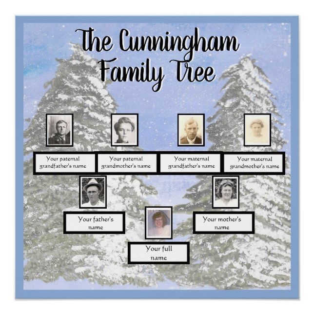 Snowing on Pines Watercolor Photo Family Tree    Poster (Front)