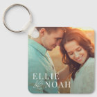 So In Love Editable Colour Custom Photo Keychain