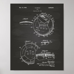 Soccer Ball 1932 Patent Art Chalkboard Poster