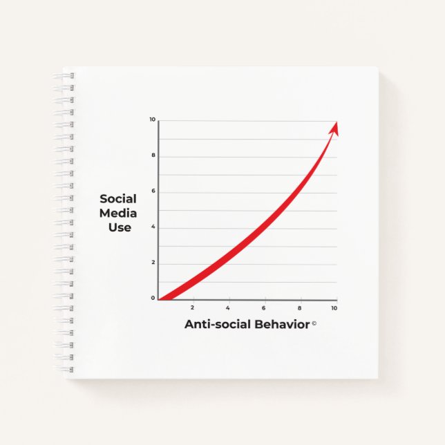 Social Media Use Notebook (Front)