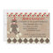 Sock Monkey Birthday Invitation