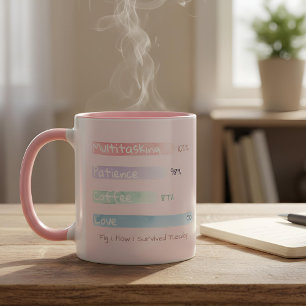 Soft Data By the Numbers: How I Survived Tuesday Mug