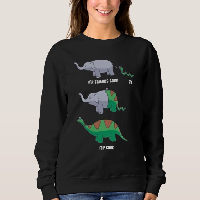 Software Developer Coder Programming Coding Progra Sweatshirt (Front)