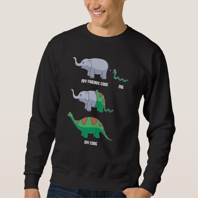 Software Developer Coder Programming Coding Progra Sweatshirt (Front)