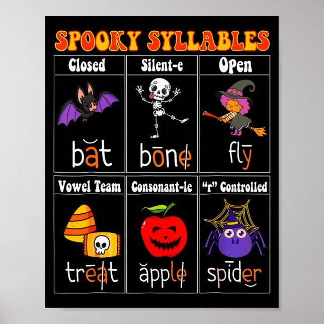Soky Syllables Teacher Funny Halloween Educational Poster (Front)