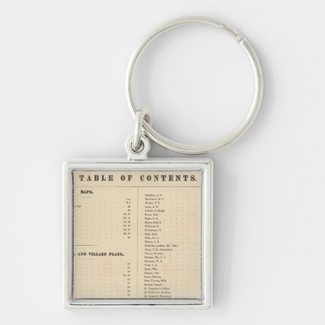 Solano County atlas map Key Ring (Front)