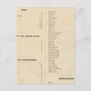 Solano County atlas map Postcard