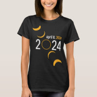 Solar Eclipse 2024 