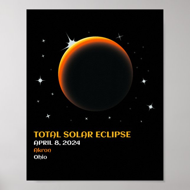 Solar Eclipse 2024 Totality April 8  Poster (Front)
