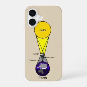 Solar Eclipse Diagram iPhone 16 Case