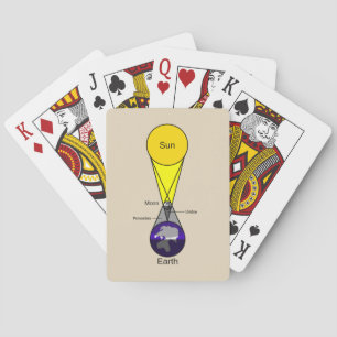 Solar Eclipse Diagram Playing Cards