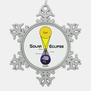 Solar Eclipse Diagram Snowflake Pewter Christmas Ornament