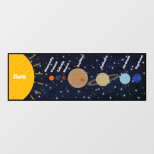 Solar System