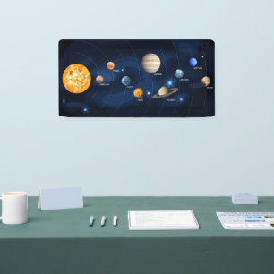 Solar system banner