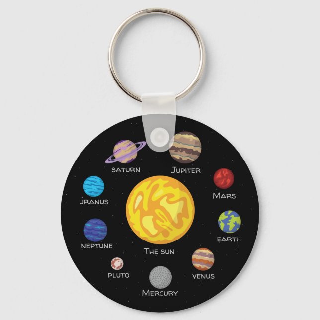 Solar system circle, Cartoon drawing planets Key Ring (Front)