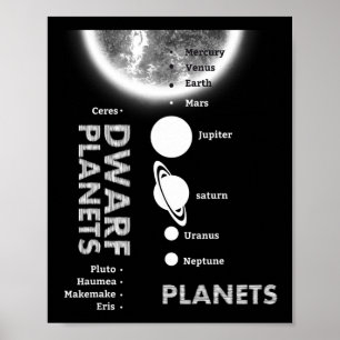 Solar System - Dwarf Planets Gift T Shirt Poster
